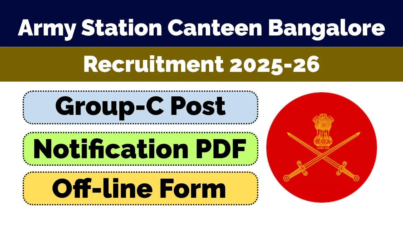 Army Station Canteen Bangalore Vacancy