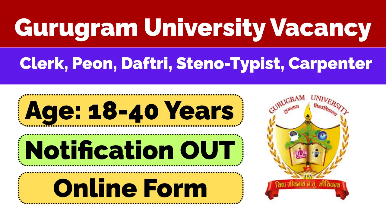 Gurugram University Recruitment 2025 Online Form