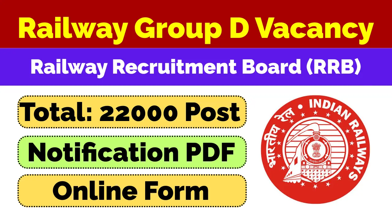 RRB Group D Recruitment 2026