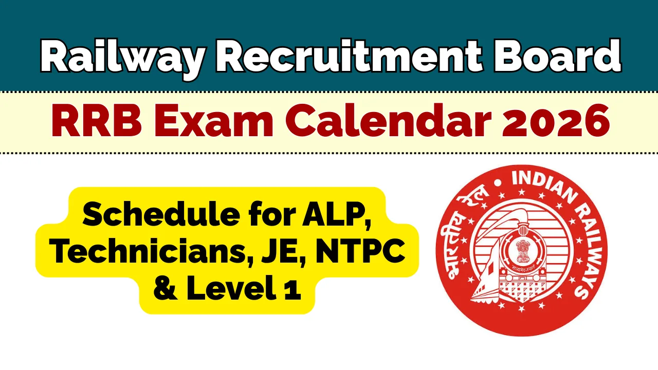 Railway RRB Exam Calendar