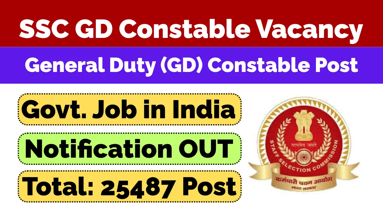 SSC GD Constable 2026 Notification