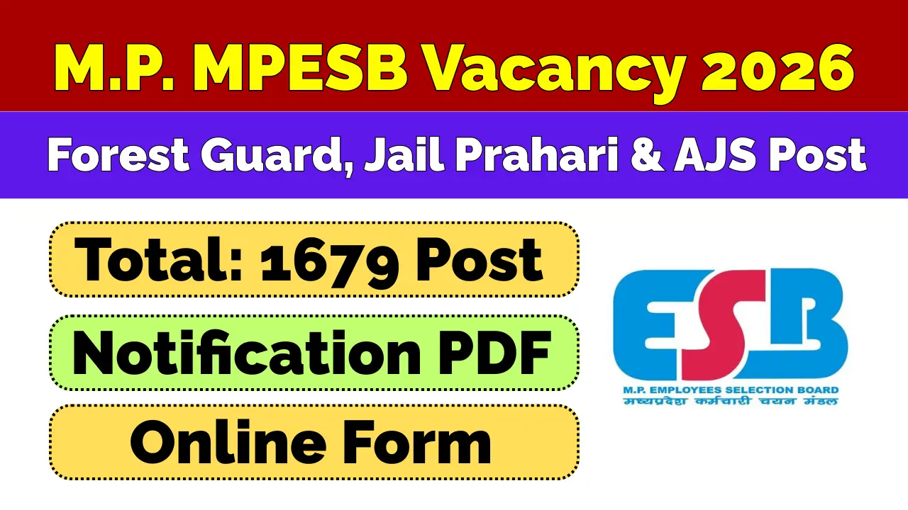 MPESB Recruitment 2026