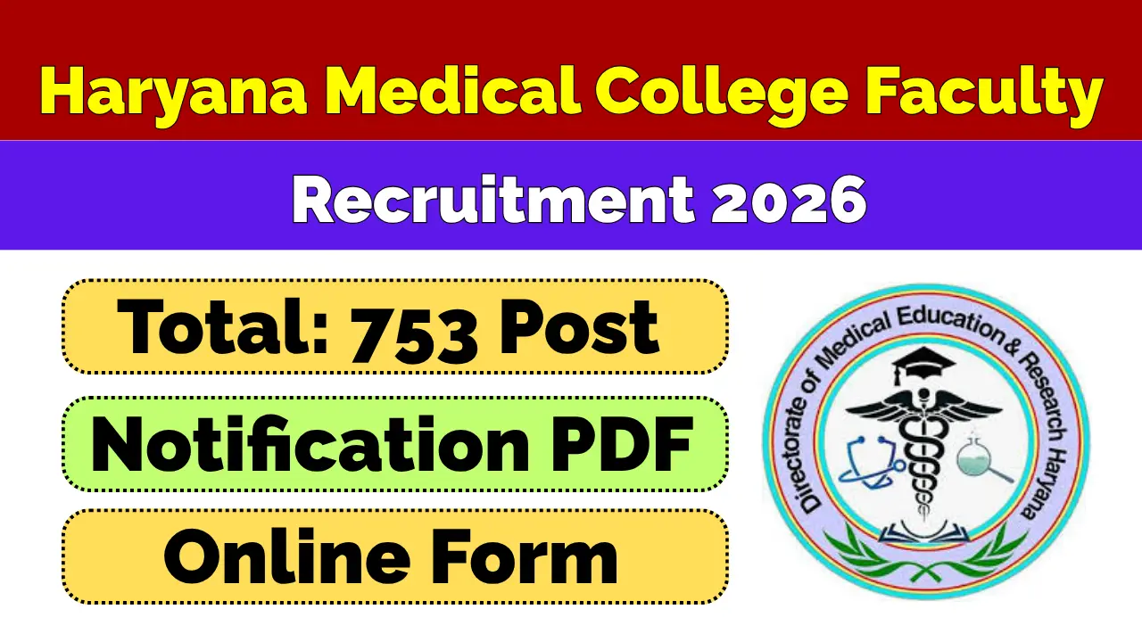 Haryana Medical College Faculty Recruitment 2026