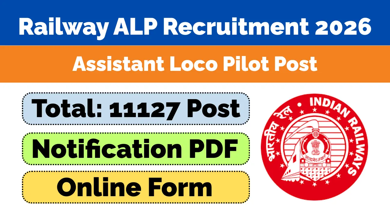 Railway RRB ALP Recruitment 2026