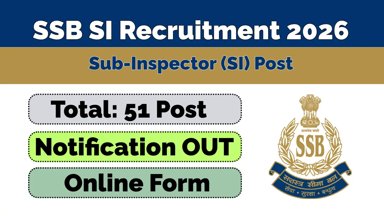 SSB Sub-Inspector (SI) Recruitment 2026