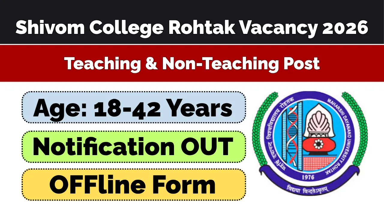Shivom College Rohtak Vacancy 2026