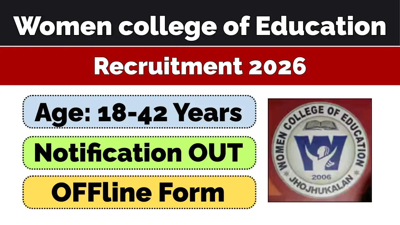 Women College of Education Jhojhu Kalan Recruitment 2026