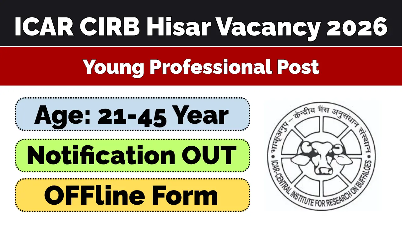 ICAR CIRB Hisar Vacancy 2026