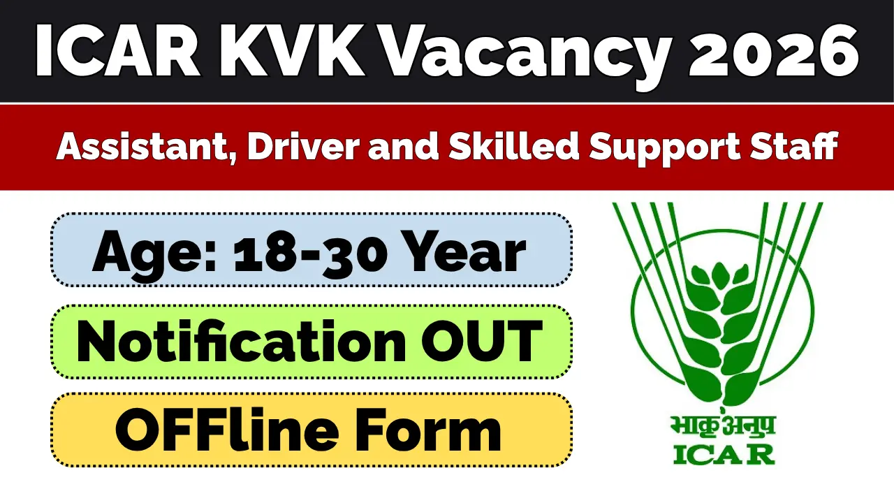 ICAR KVK Vacancy 2026