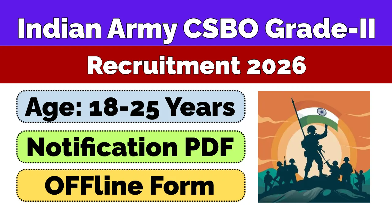 Indian Army CSBO Grade-II Recruitment 2026