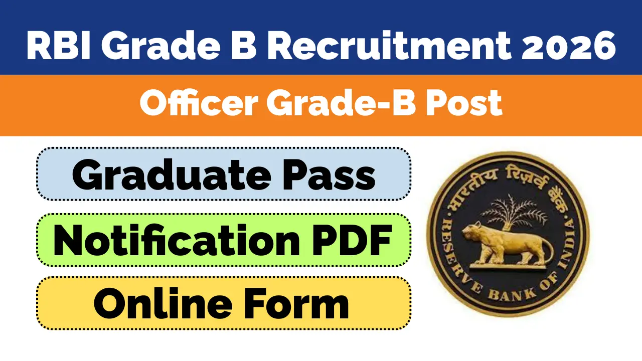 RBI Grade B Recruitment 2026