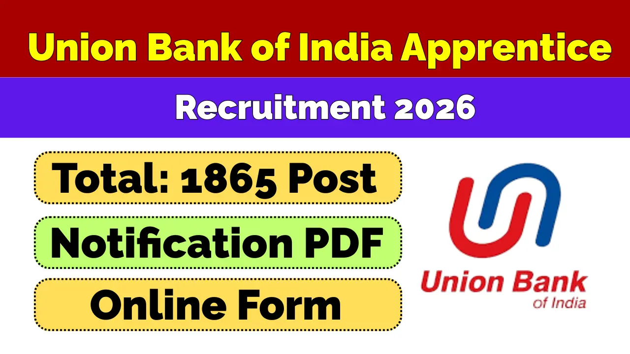 Union Bank of India Apprentice Recruitment 2026
