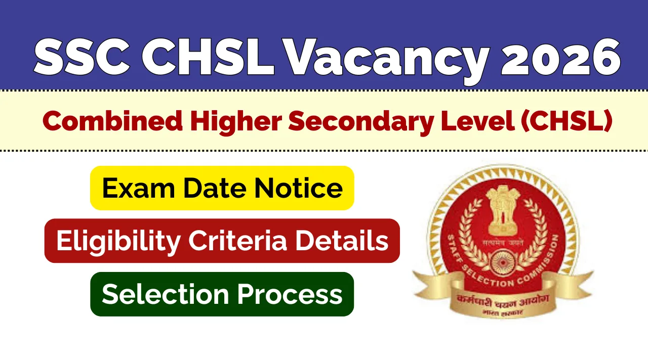 SSC CHSL Vacancy 2026