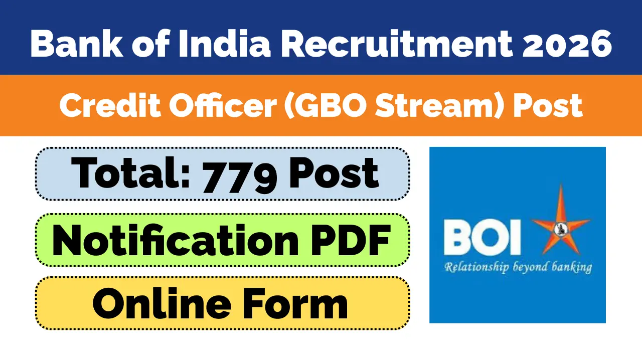 Bank of India Credit Officer Recruitment 2026