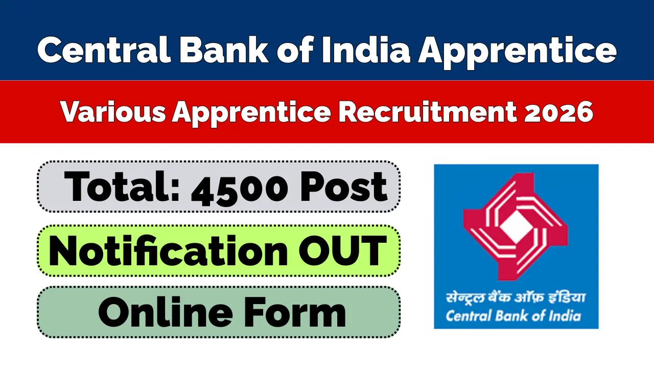 Central Bank of India Apprentice Recruitment 2026