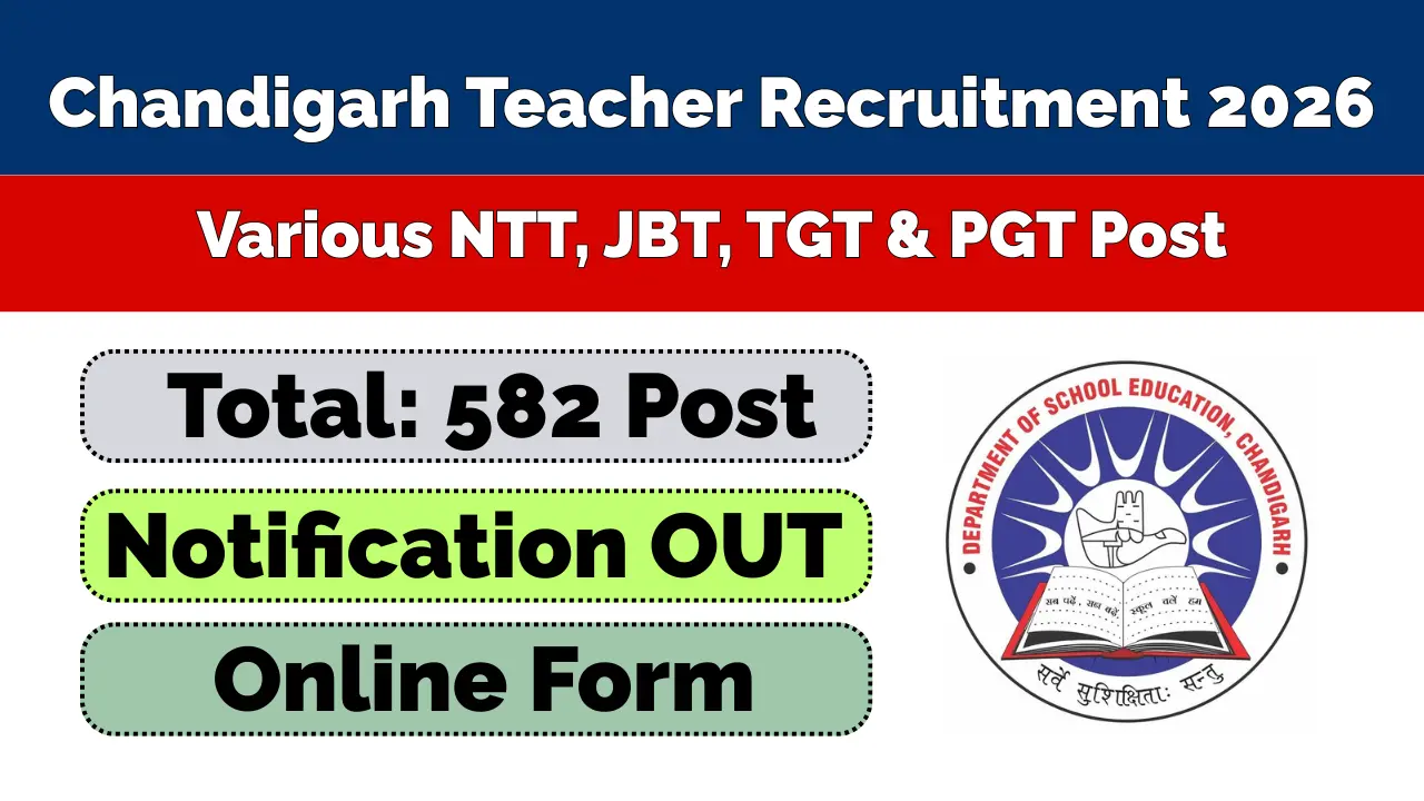 Chandigarh Teacher Recruitment 2026