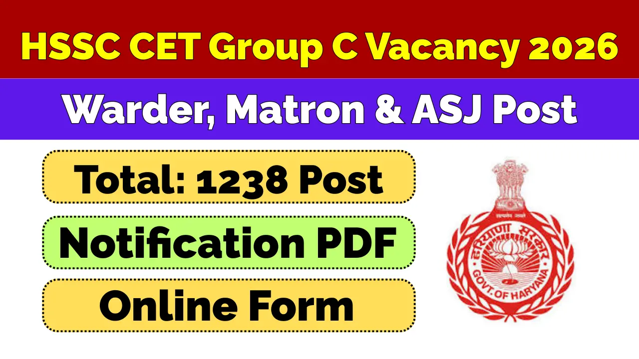 HSSC CET Group C Recruitment Advt 062026