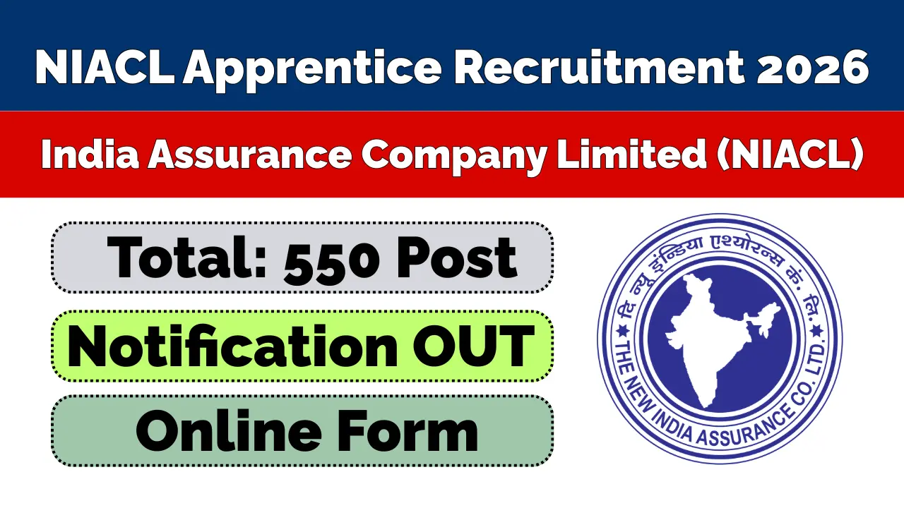 NIACL Apprentice Recruitment 2026