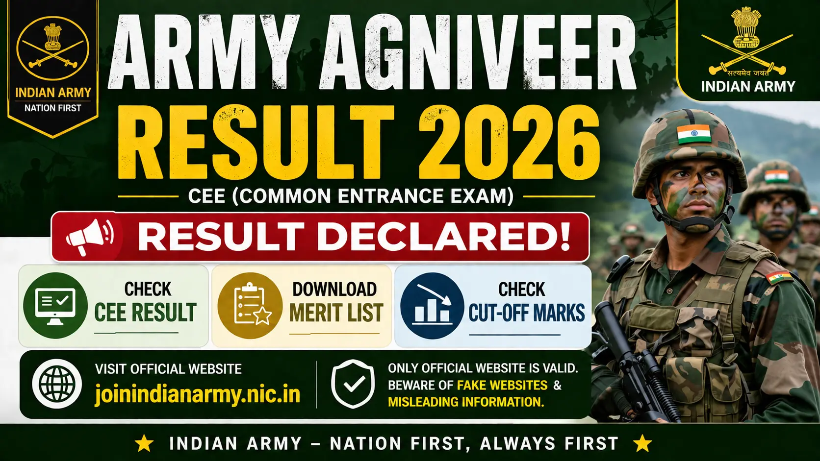 Army Agniveer Result