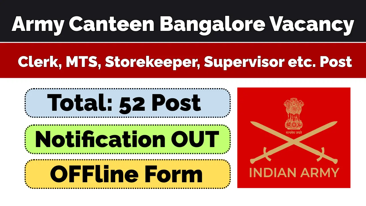 Army Canteen Bangalore Recruitment 2026