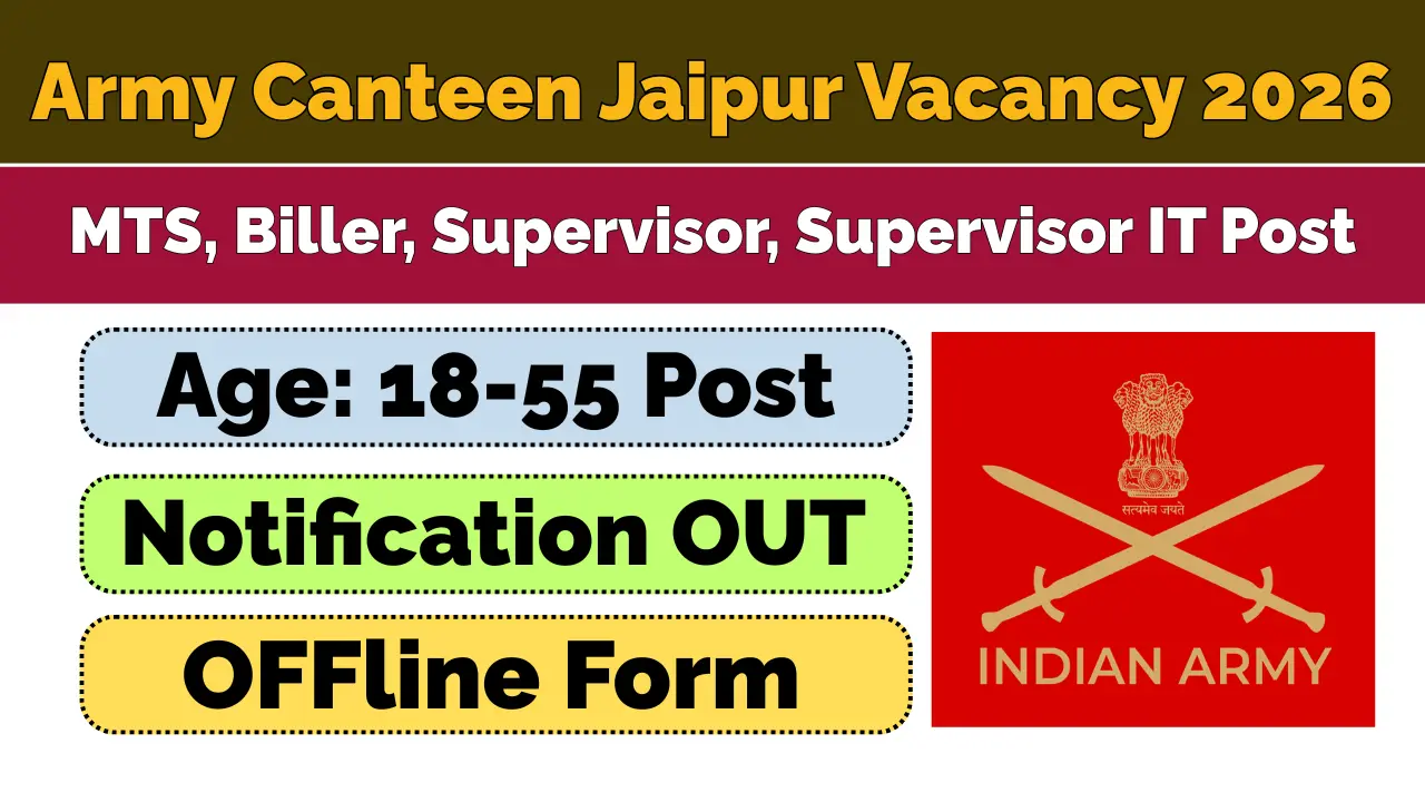 Army Canteen Jaipur Vacancy 2026