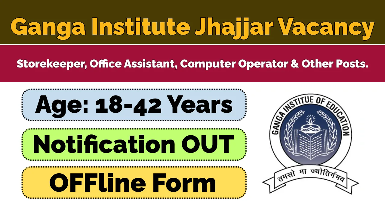 Ganga Institute of Education Jhajjar Vacancy 2026