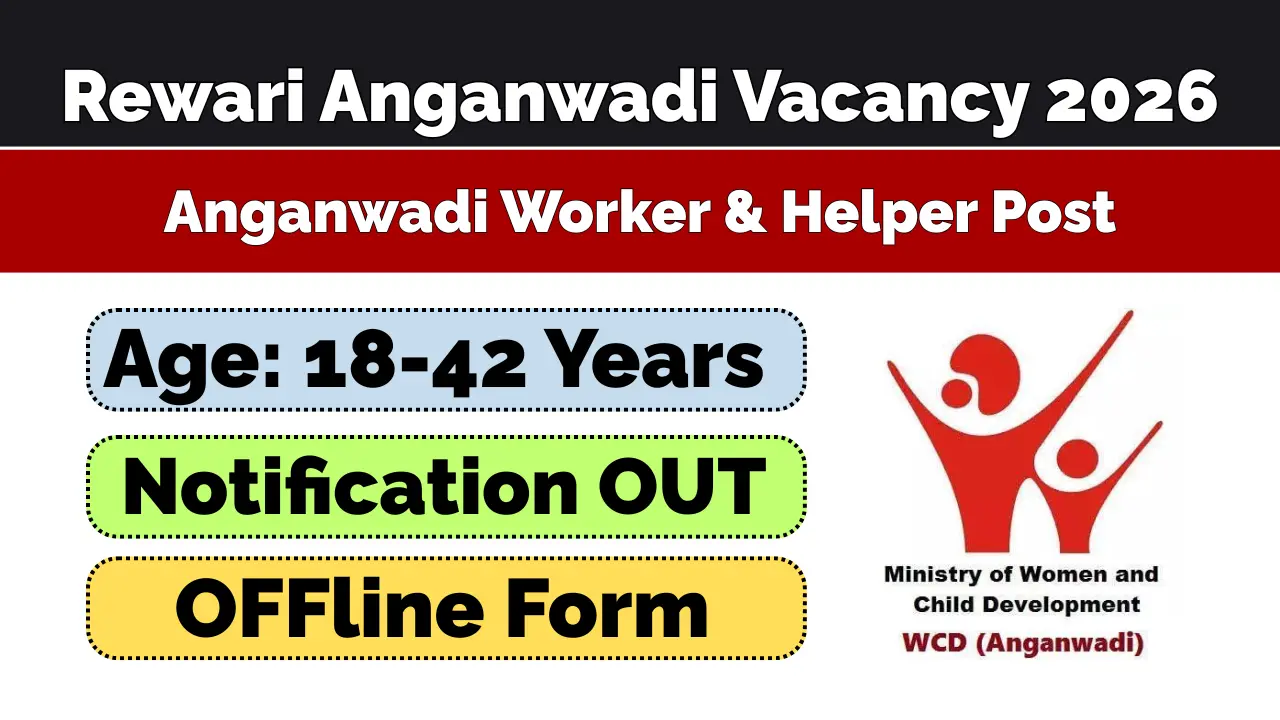 Rewari Anganwadi Recruitment 2026