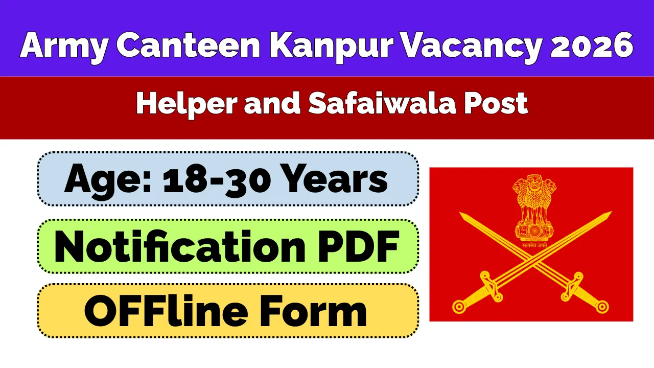 Army Station Canteen Kanpur Cantt vacancy 2026