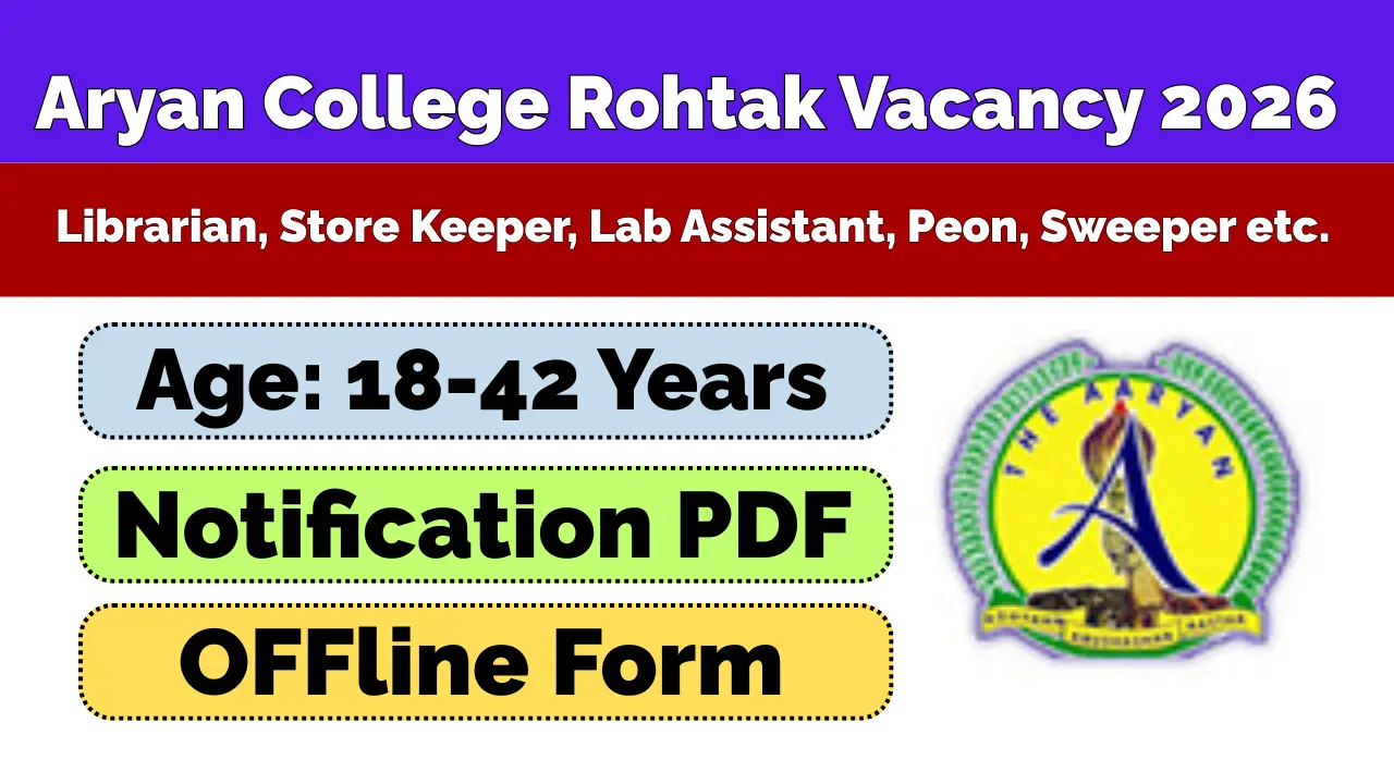 Aryan College Rohtak Vacancy 2026