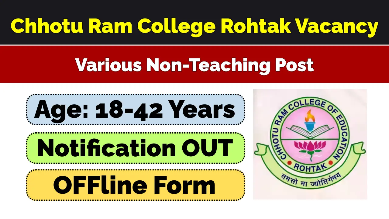 Chhotu Ram College Rohtak Recruitment 2026