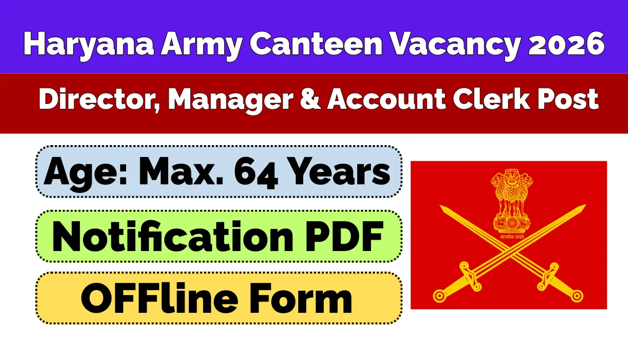 Haryana Army Canteen Recruitment 2026