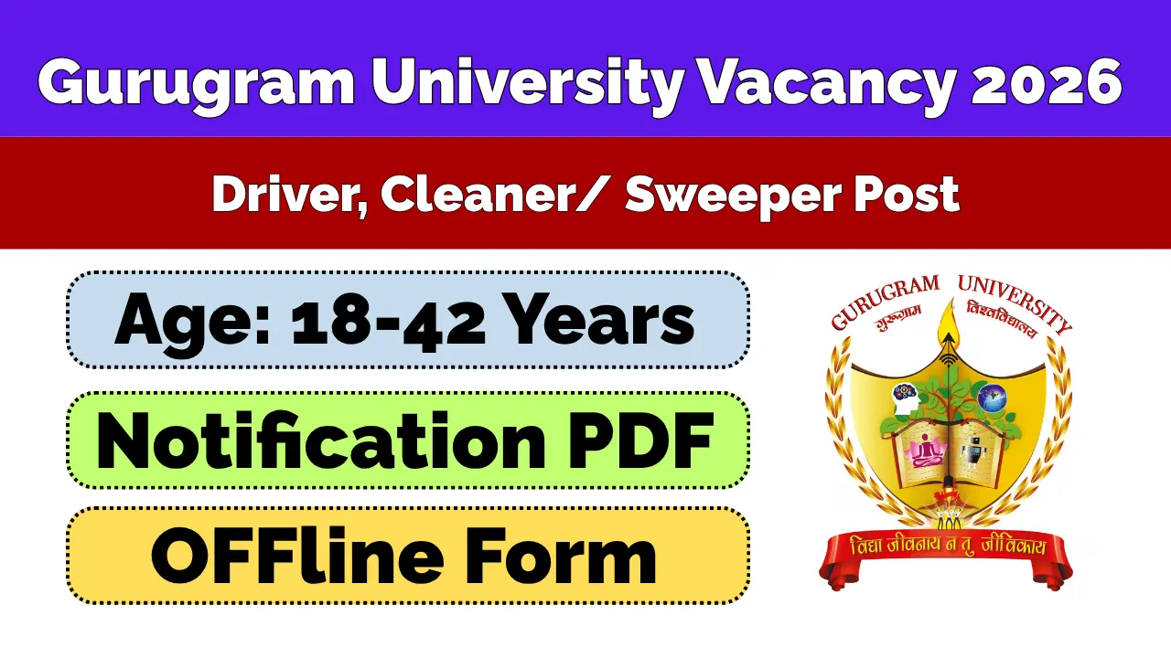 Gurugram University Vacancy 2026
