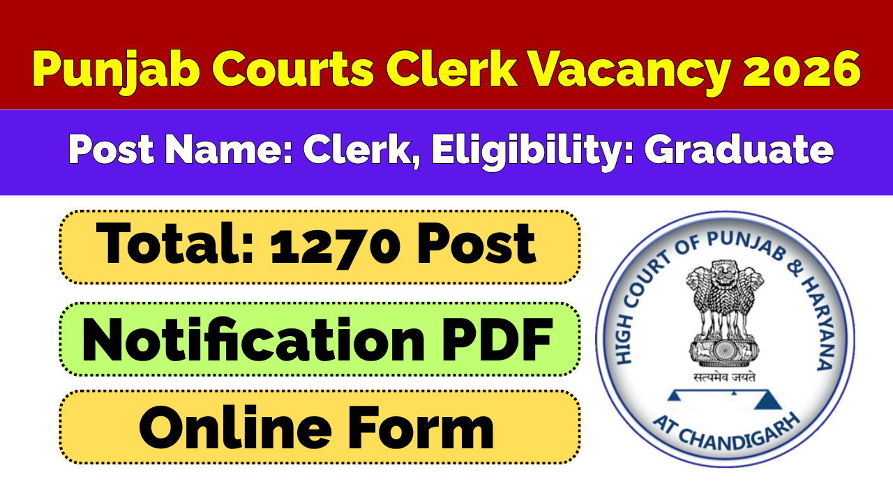 Punjab Courts Clerk Recruitment 2026