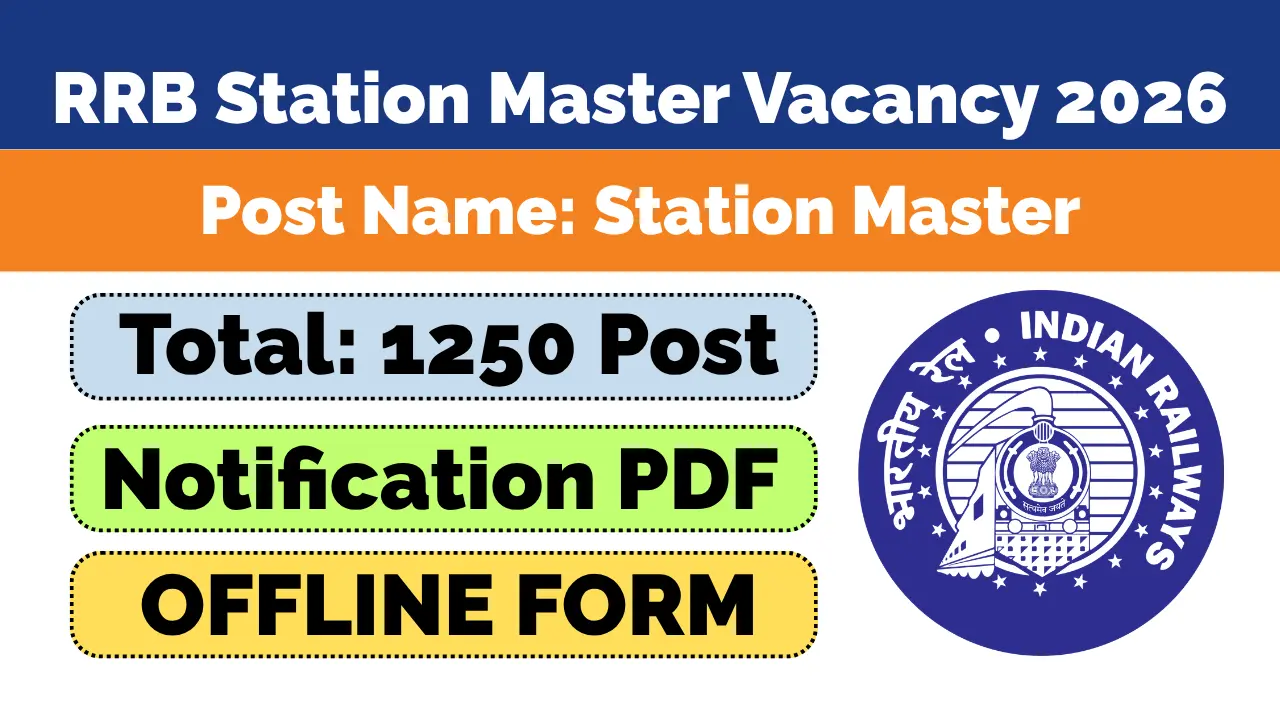 RRB Station Master Recruitment CEN 062026
